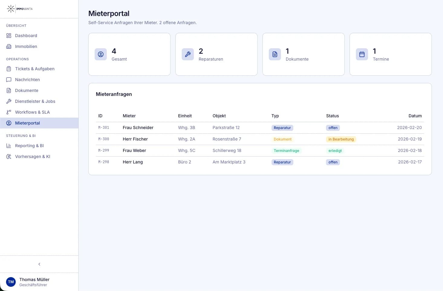 The Tenant Portal - Full Overview for Management and Tenants
